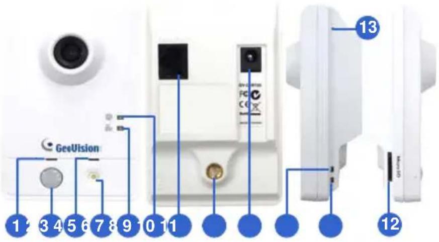 Geovision GV-MFD2401-3F - Overview - 1