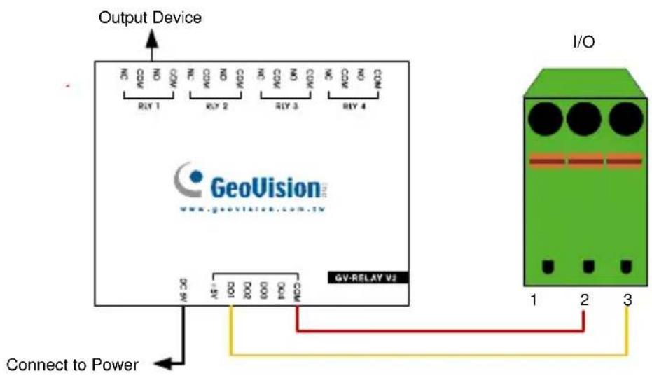 Geovision GV-BX320D-1 - Connecting to GV-Relay V2 (Optional) - 1