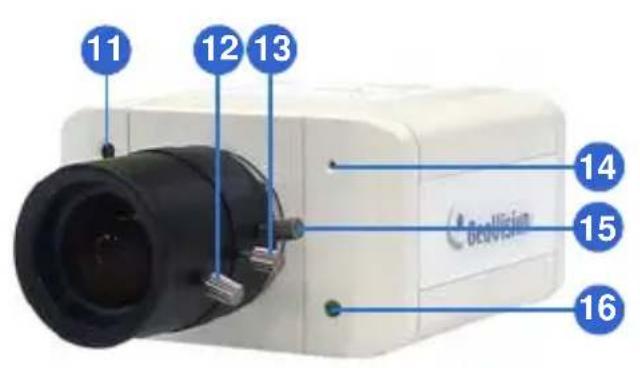 Geovision GV-BX320D-1 - GV-BX120D / 130D Series / 140DW / 220D Series / 320D Series / 520D - 2