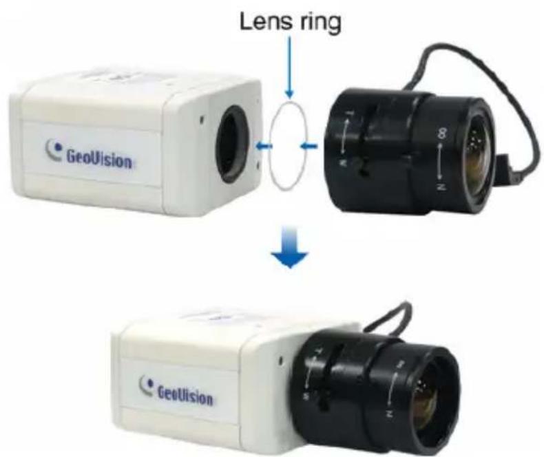 Geovision GV-BX320D-1 - C-Mount Lenses - 1