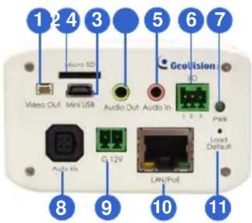 Geovision GV-BX320D-1 - GV-BX1200 Series / 1300 Series / 1500 Series / 2400 Series / 2500 Series / 2600 / 3400 Series / 5300 Series / 12201 - 1