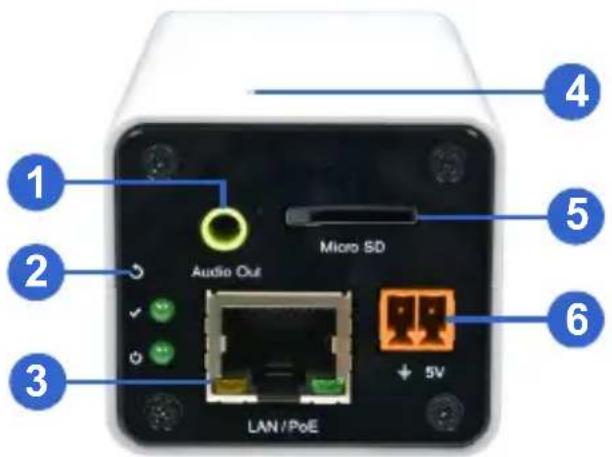 Geovision GV-BX2400 - Overview - 1