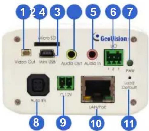 Geovision GV-BX2400 - GV-BX1200 Series / 1300 Series / 1500 Series / 2400 Series / 2500 Series / 2600 / 2700 Series /3400 Series / 4700 Series / 5300 Series / 5700 Series / 12201 - 1