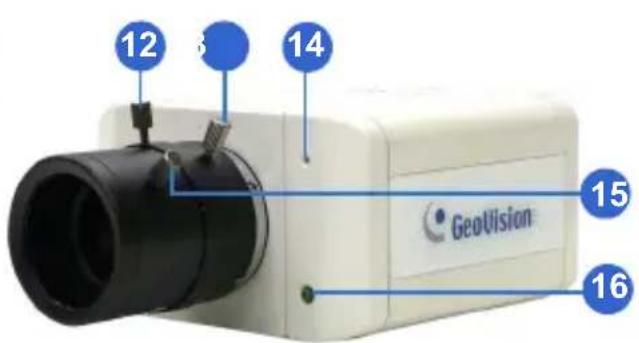 Geovision GV-BX2400 - GV-BX1200 Series / 1300 Series / 1500 Series / 2400 Series / 2500 Series / 2600 / 2700 Series /3400 Series / 4700 Series / 5300 Series / 5700 Series / 12201 - 2