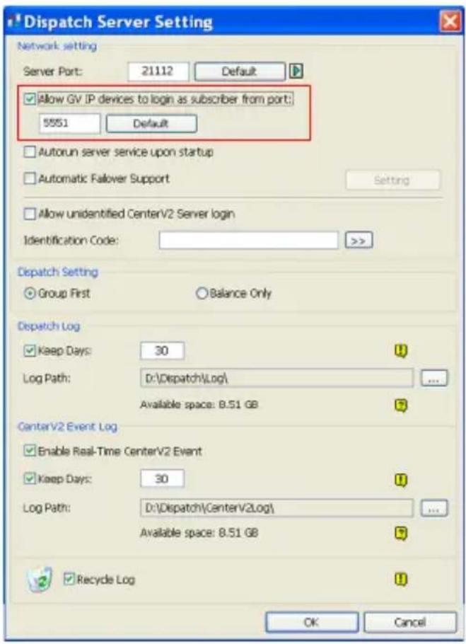 Geovision GV-BX1500-3V - Dispatch Server - 2