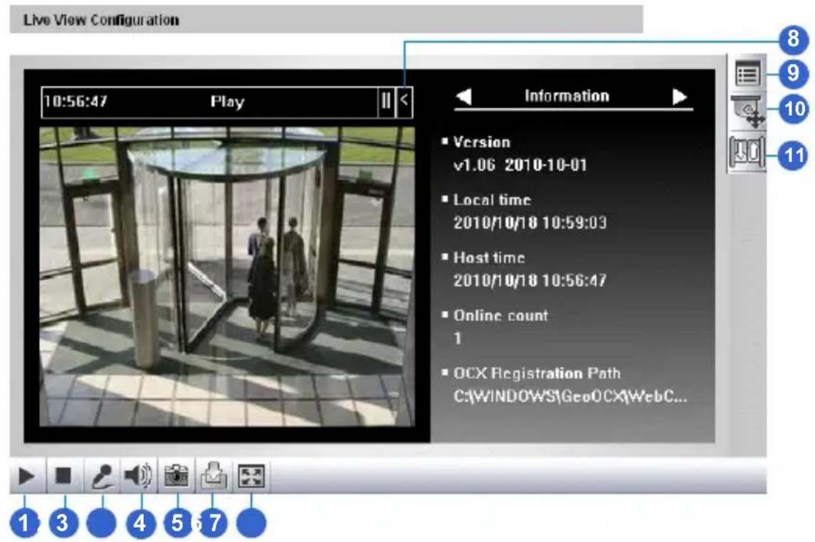 Geovision GV-BX1500-3V - Live View - 1