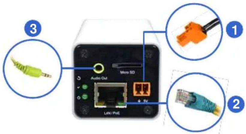 Geovision GV-BX130D-0 - Connecting the Camera - 1