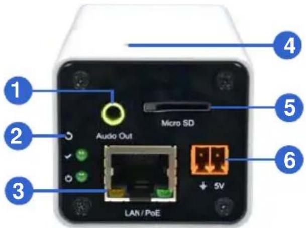 Geovision GV-BX130D-0 - Overview - 1