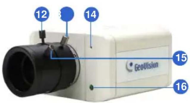 Geovision GV-BX130D-0 - GV-BX1200 Series / 1300 Series / 1500 Series / 2400 Series / 2500 Series / 2600 / 3400 Series / 5300 Series / 12201 - 2