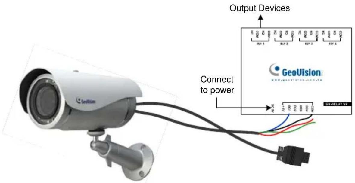Geovision GV-BL320D - Voltage Load Expansion (Optional) - 1
