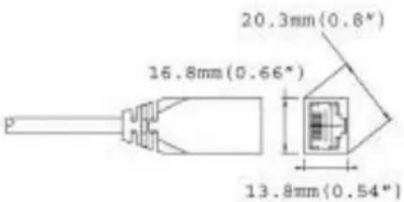Geovision GV-BL2500 - LAN Connector - 2