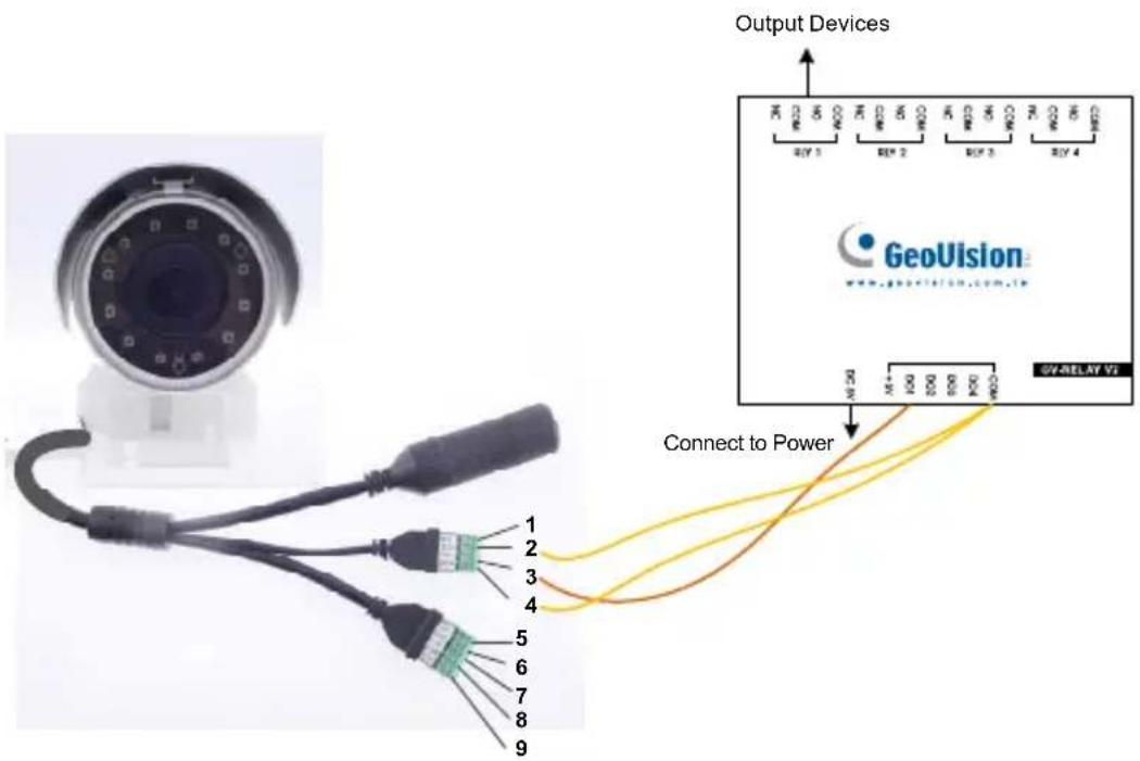 Geovision GV-BL2500 - Voltage Load Expansion (Optional) - 1