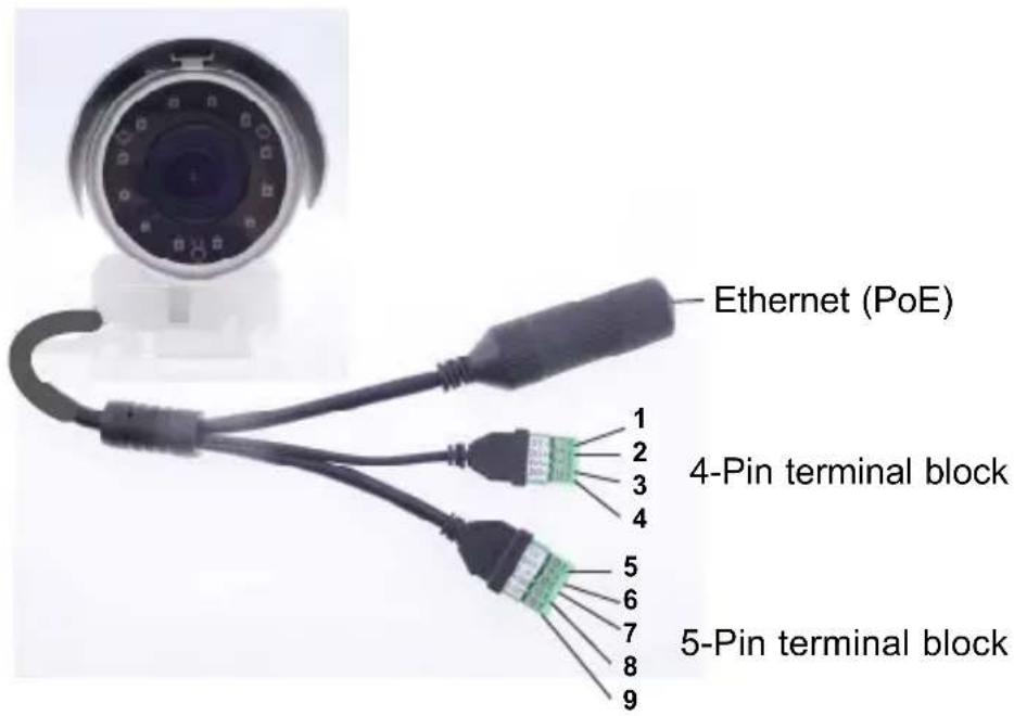 Geovision GV-BL2500 - Wire Definition - 1