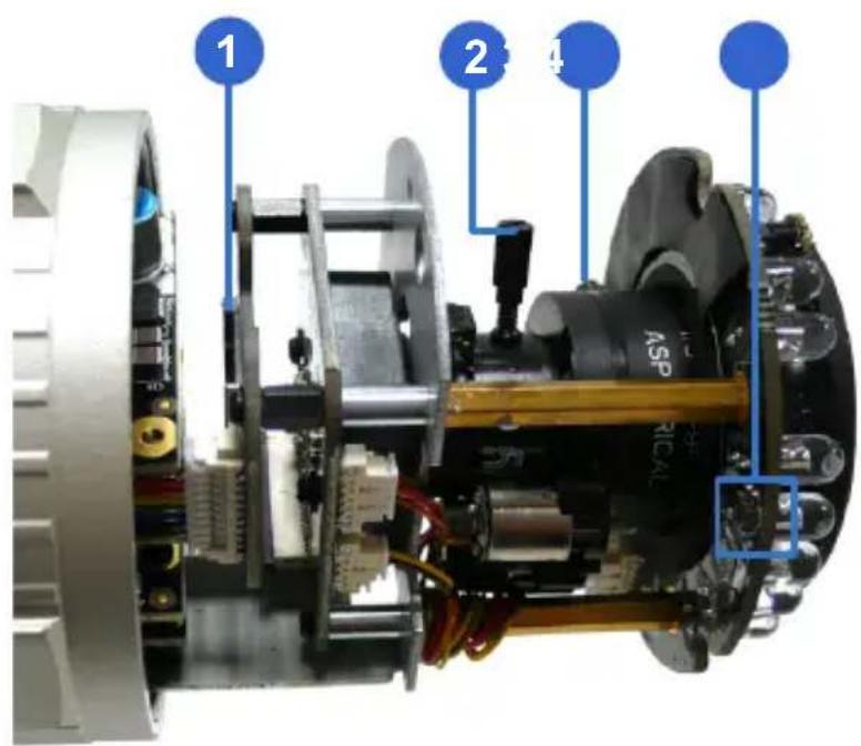 Geovision GV-BL2500 - Overview - 1