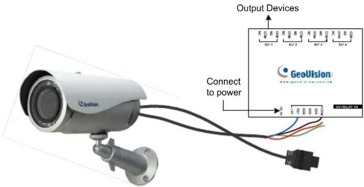 Geovision GV-BL2500 - Voltage Load Expansion (Optional) - 1
