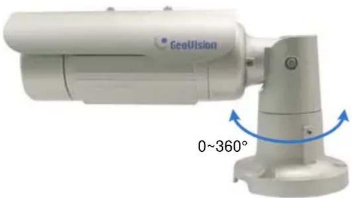 Geovision GV-BL3410 - Third Shaft - 2