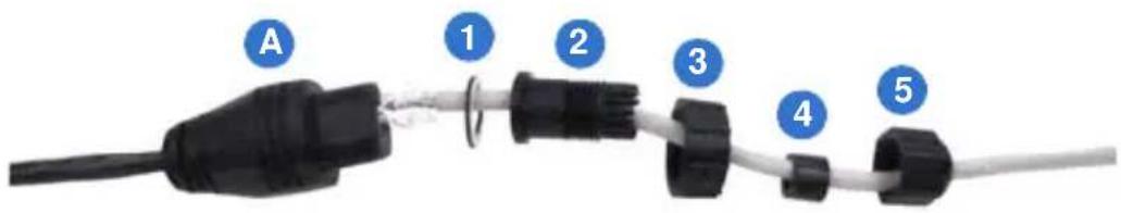 Geovision GV-BL3410 - Waterproofing the Cable - 3