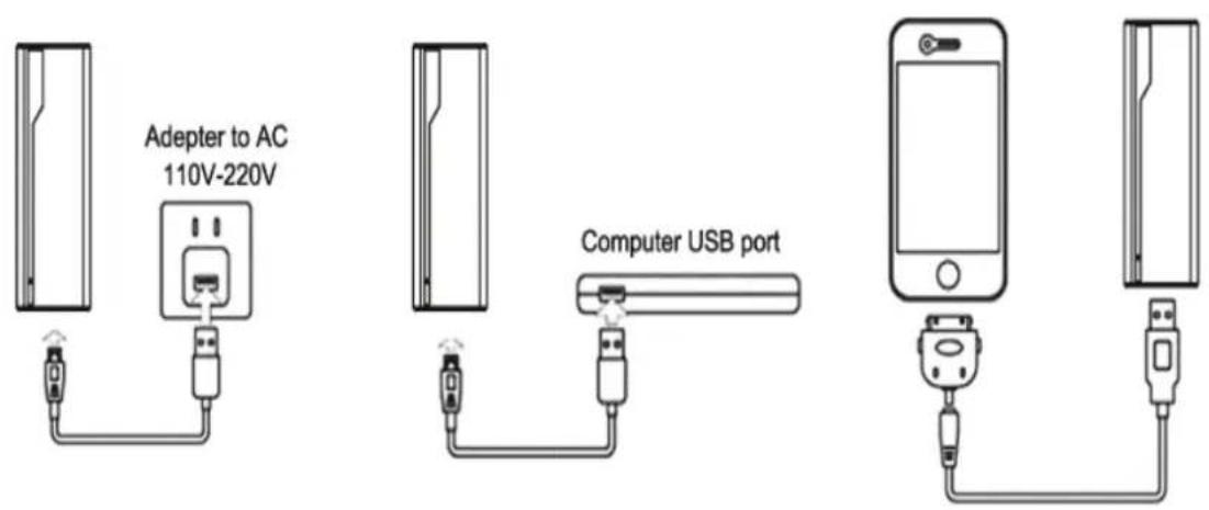 Ednet 2200mAH - Connection diagram - 1