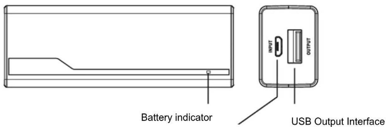 Ednet 2200mAH - Outside view drawing - 1