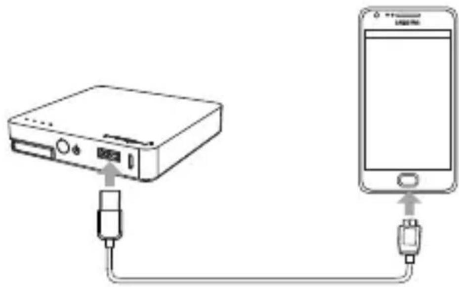 MIPOW Power Cube 8000M - (2). For other mobiles - 1