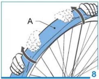 Koga Supermetro - Tyre trouble - 6