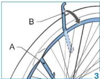 Koga Supermetro - Tyre trouble - 1