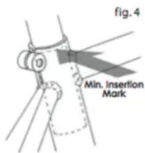 Kestrel Talon (2008) - Saddle Position - 2