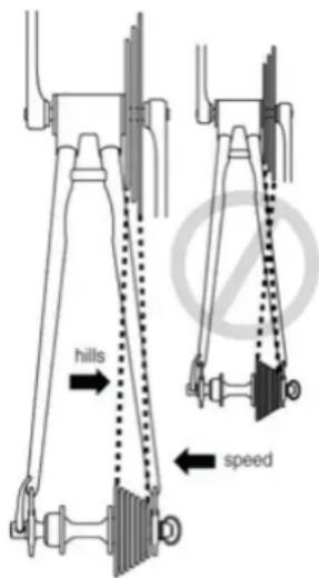 Kestrel Talon (2008) - a. Shifting Gears - 1