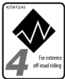ASTM F2043 4 For extreme off-road riding