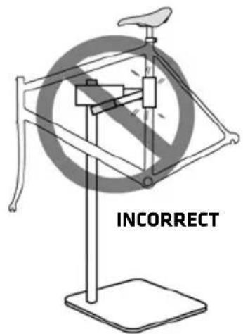 INCORRECT