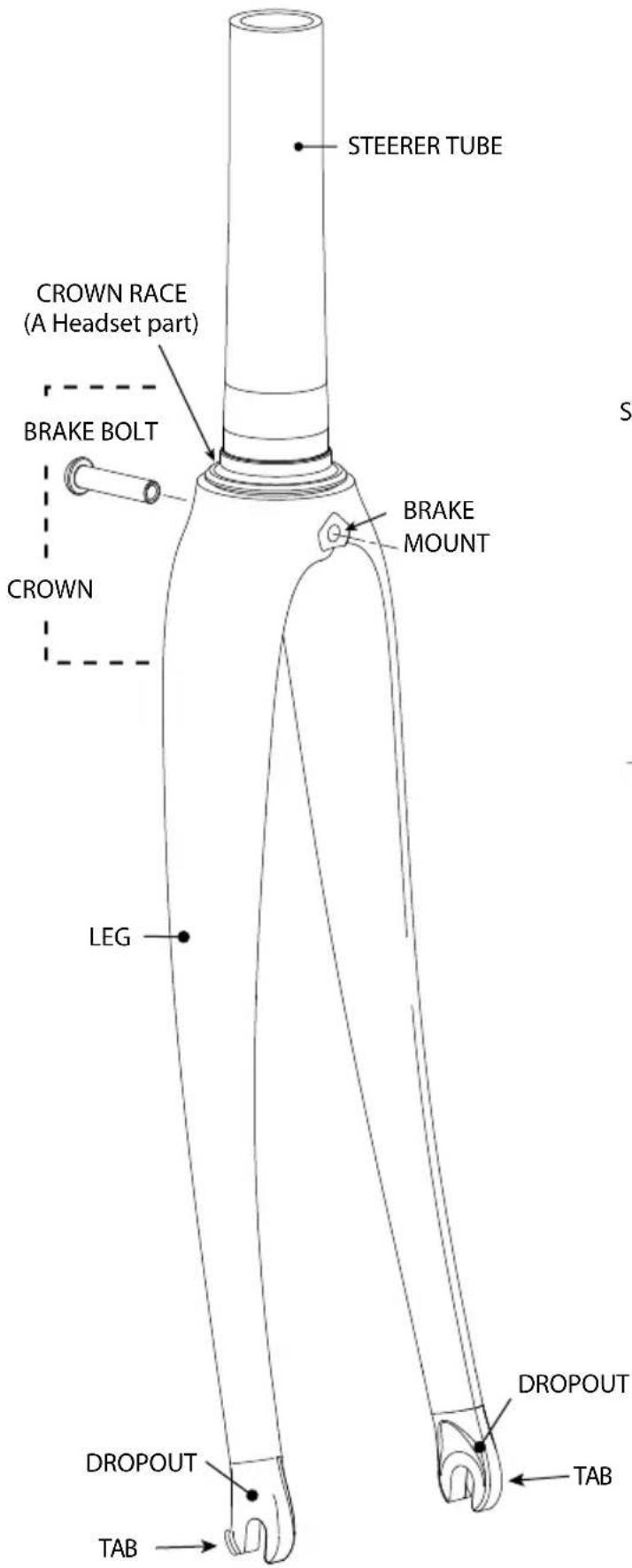 STEERER TUBE CROWN RACE (A Headset part) BRAKE BOLT CROWN LEG BRAKE MOUNT DROPOUT TAB DROPOUT TAB S