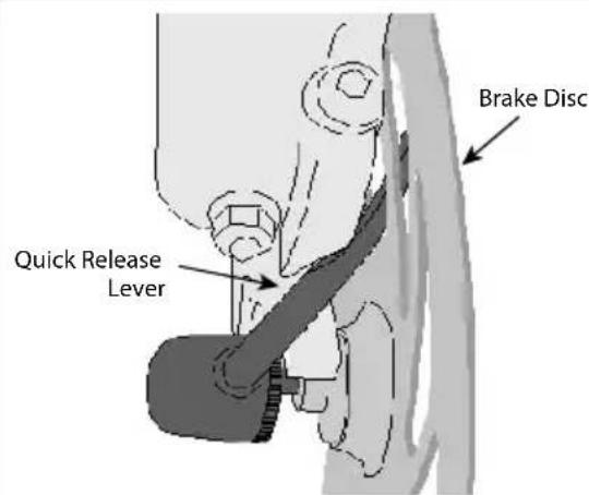 Brake Disc Quick Release Lever