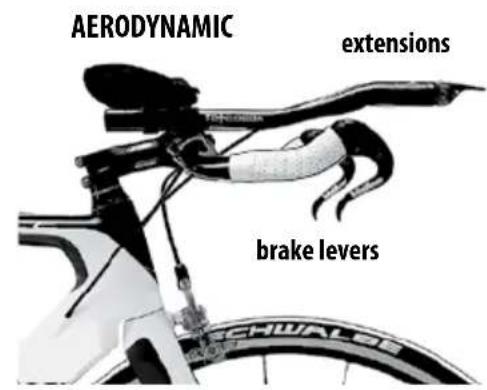 AERODYNAMIC extensions brake levers