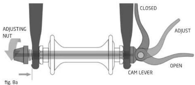 Frog 73 - Wheels - 1