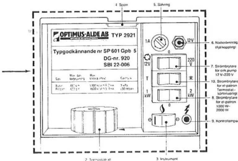 Cabby 1988 - Råd vid användande av elpatron - 8