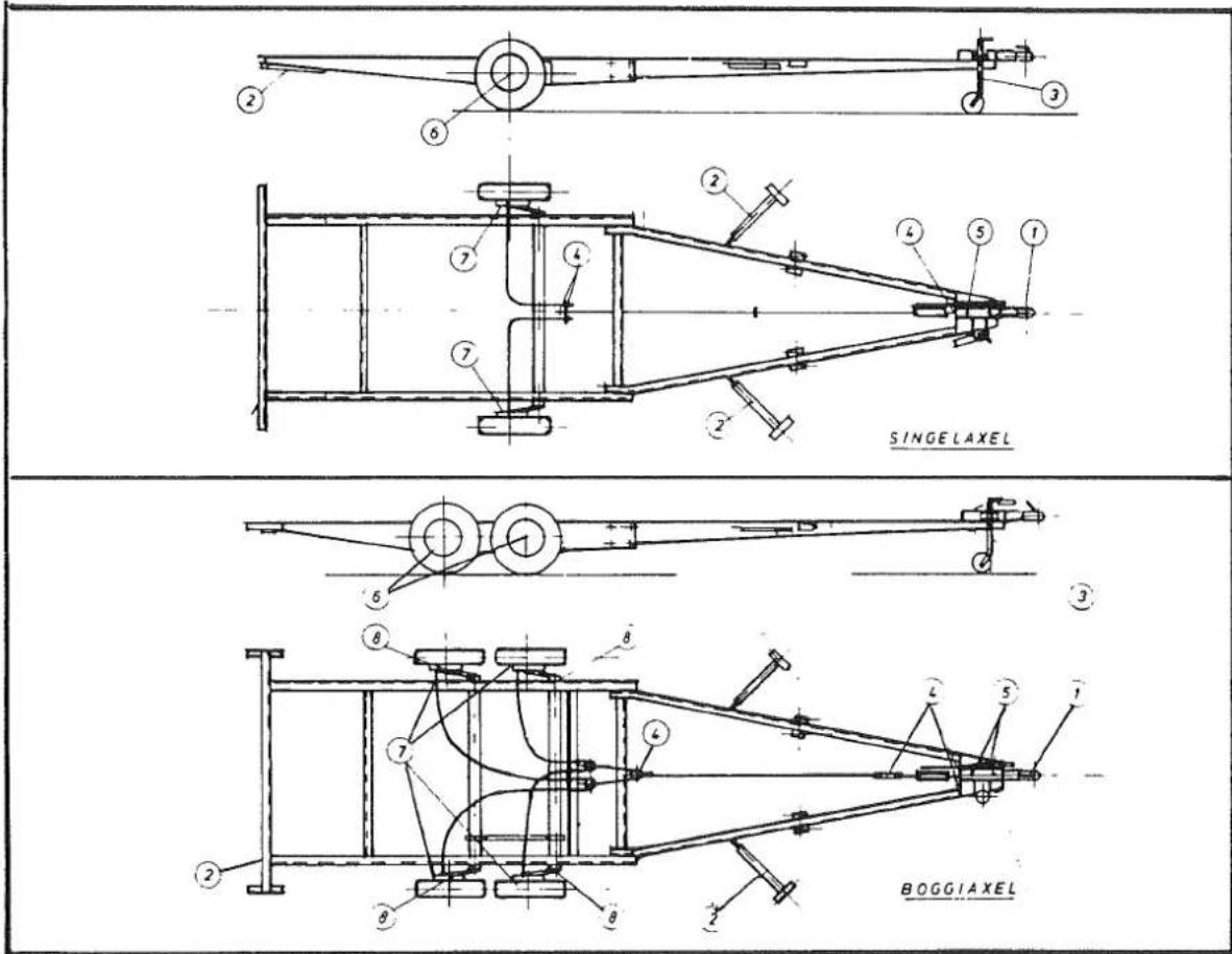 Cabby 1988 - SMÖRJNING - 1