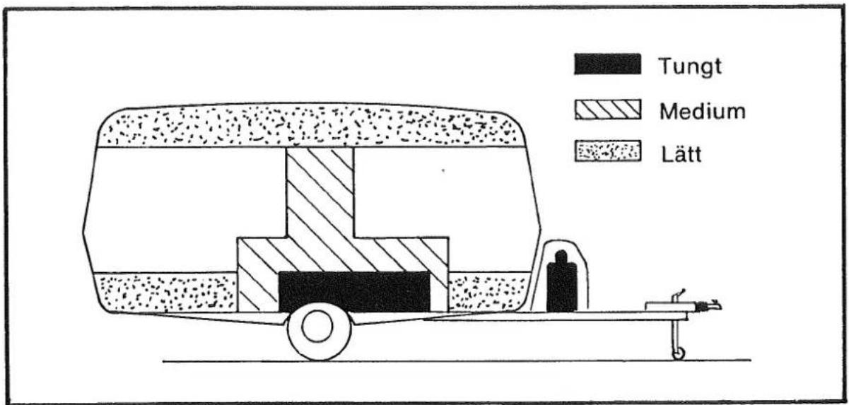 Cabby 1988 - LASTNING - 1