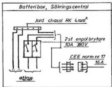 Cabby 1988 - SCHEMAN - 3