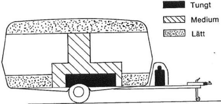 Cabby 1982 - Överlasta aldrig en husvagn - 1