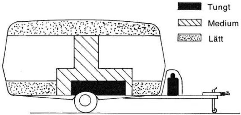 Cabby 1981 - Överlasta aldrig en husvagn - 1