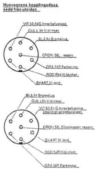 Cabby 1976 - ELSCHEMA 12V - 2