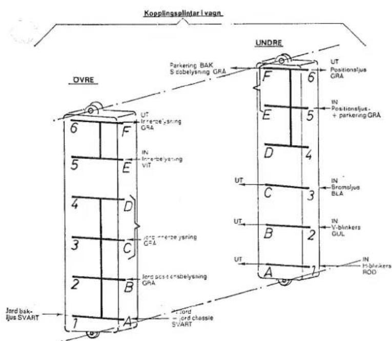 Cabby 1976 - ELSCHEMA 12V - 1