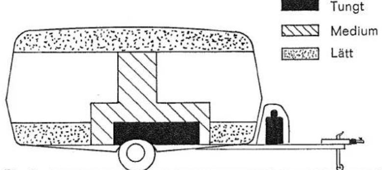 Cabby 1976 - Överlasta aldrig en husvagn - 1