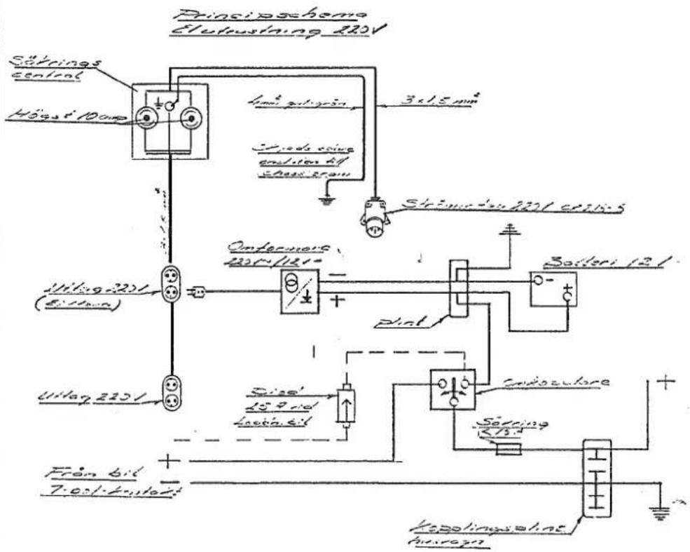 Cabby 1975 - ELEKTRISK UTRUSTNING 220 V - 1