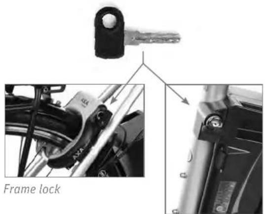 Frame lock