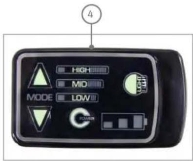 4 HIGH MID MODE LOW POWER