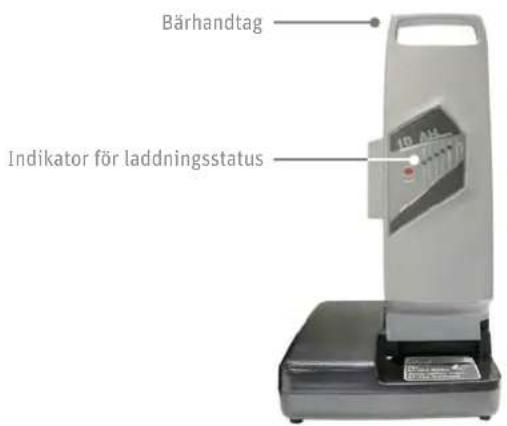 Bärhandtag Indikator för laddningsstatus