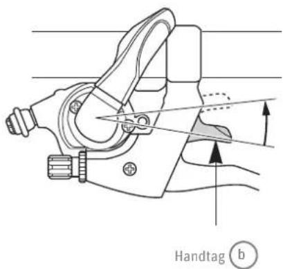 Handtag b