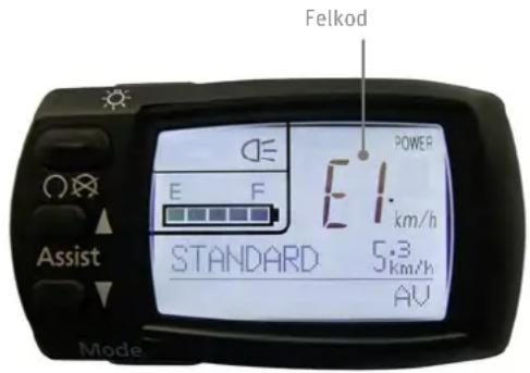 Felkod E F E1. km/h STANDARD 5.3 km/h AV Mode