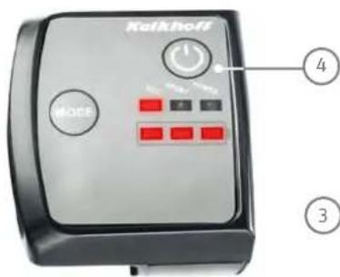 Kolkhoff MODE 4 3